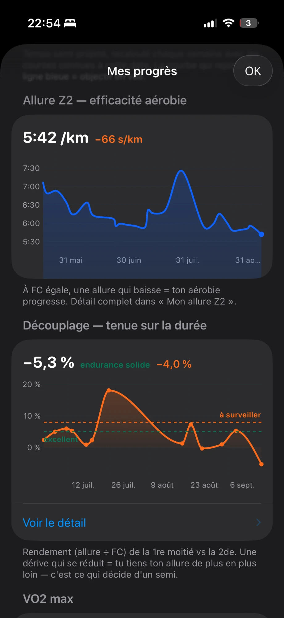 Page Mes progrès : allure Z2, découplage et VO2 max sur plusieurs mois