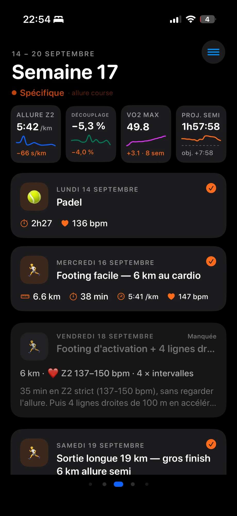La semaine en cours dans Foulée, avec les quatre indicateurs de forme et les séances du jour